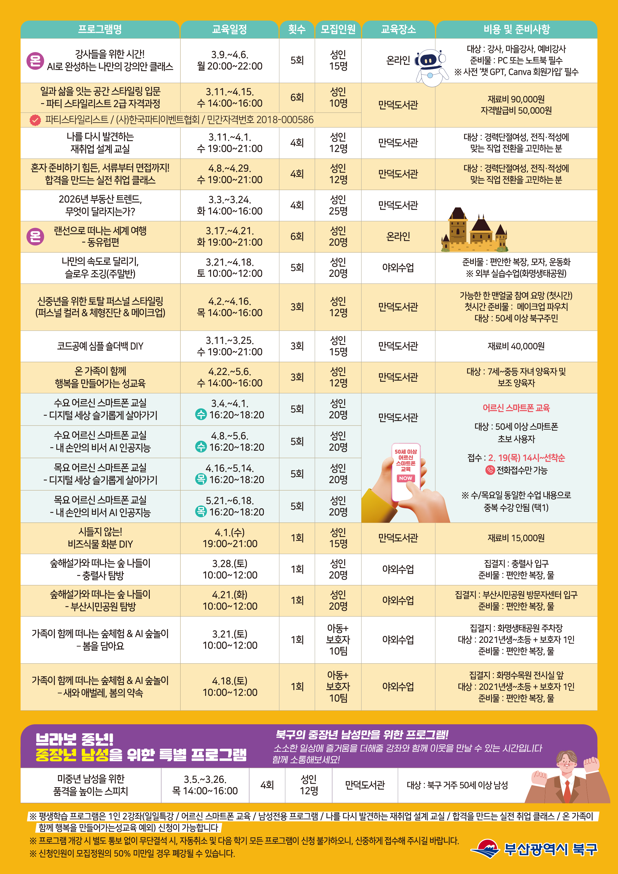 [모집] 2026년 상반기 북구 평생학습관 프로그램 접수안내