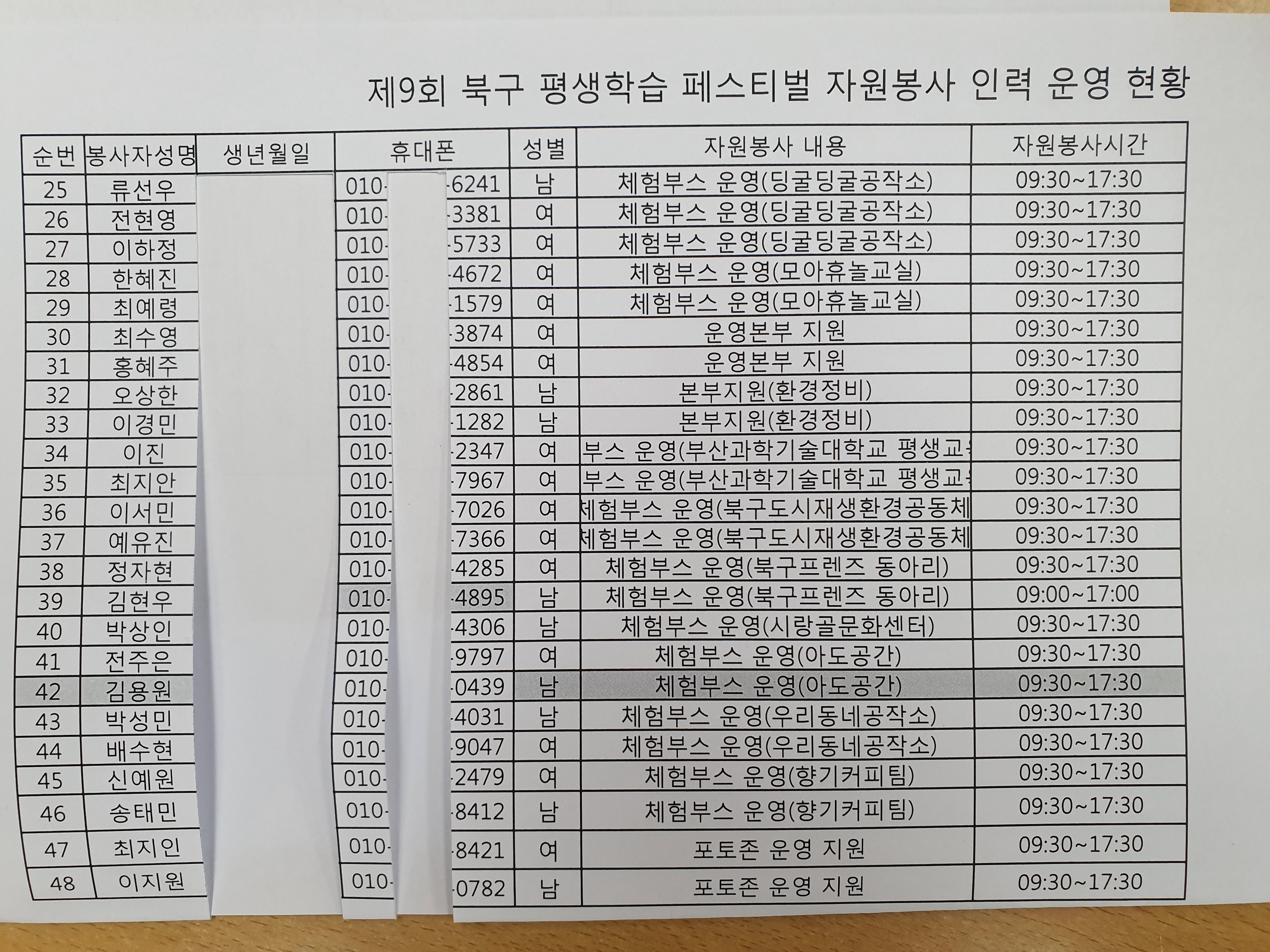 (자원봉사 안내 필독) 제9회 북구 평생학습 페스티벌 자원봉사 개인별 시간 및 업무안내