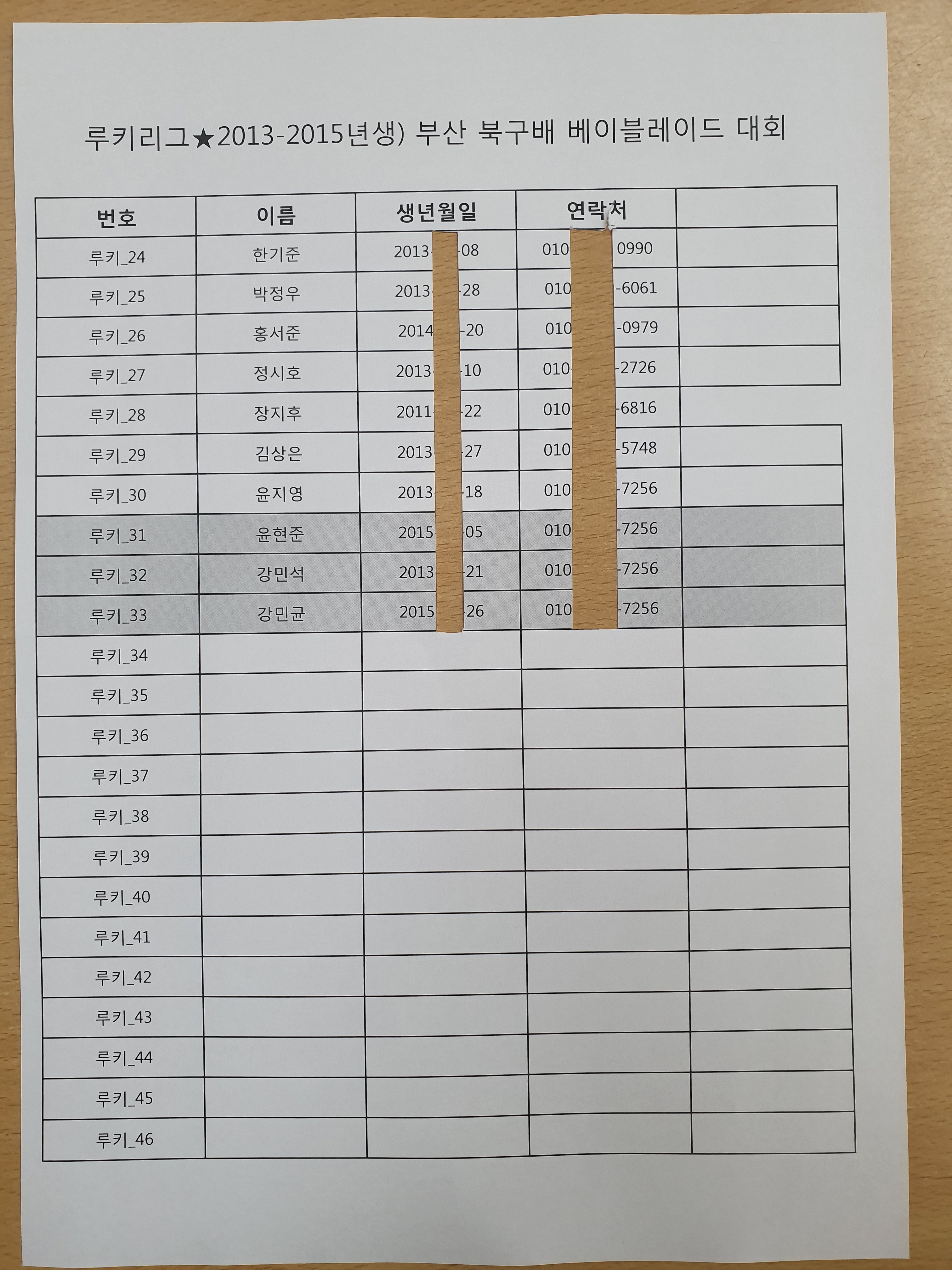 제1회 북구 베이블레이드 대회_현재 사전접수 현황(루키리그 마감, 주니어, 유스는 접수중 30명 선착순)