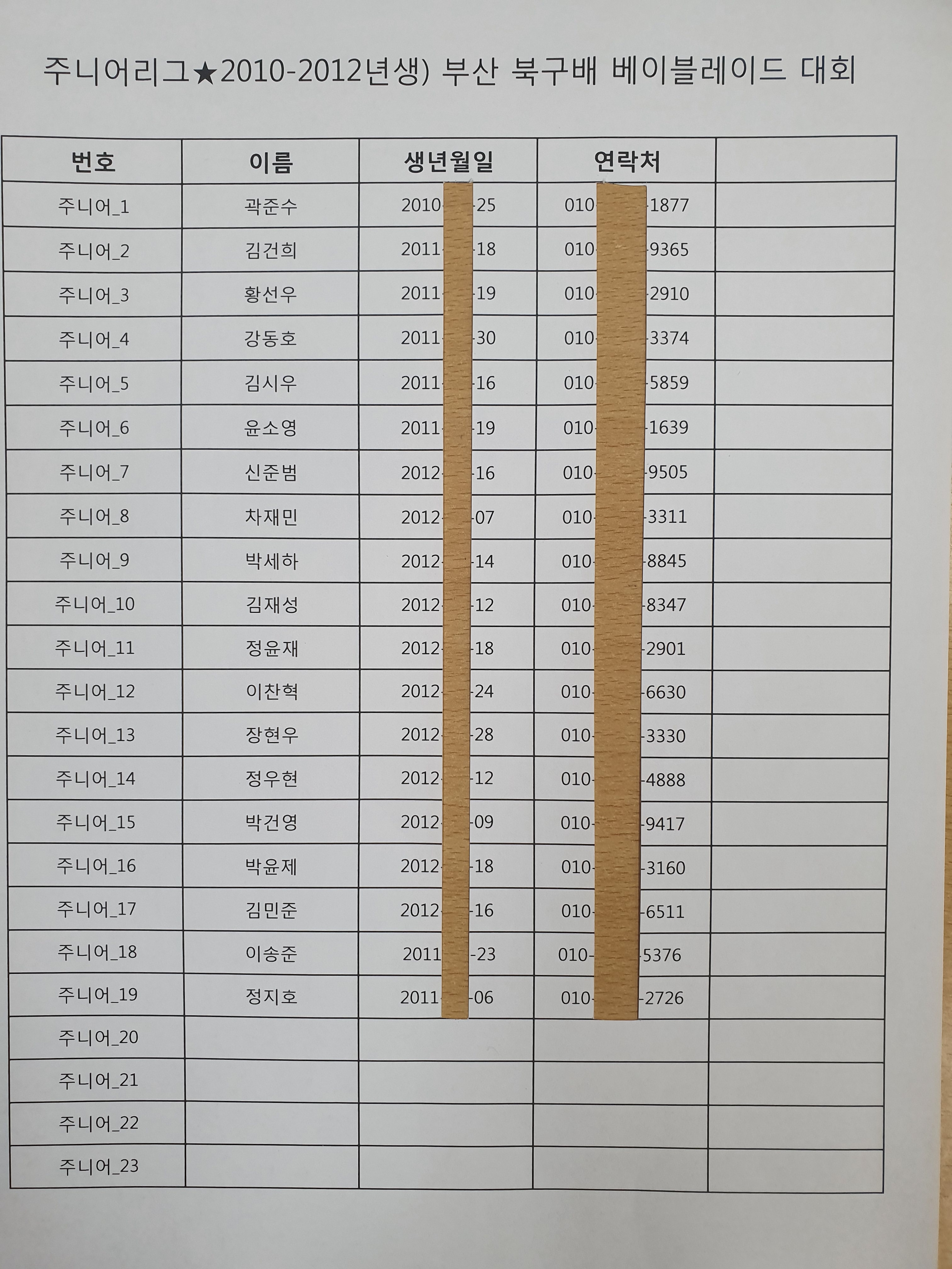 제1회 북구 베이블레이드 대회_현재 사전접수 현황(루키리그 마감, 주니어, 유스는 접수중 30명 선착순)