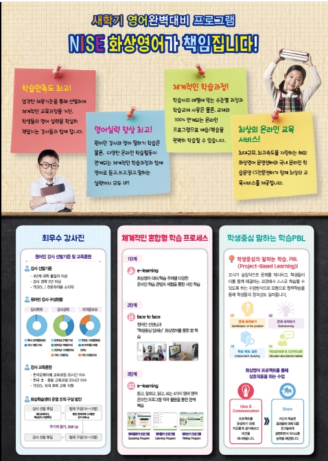 2019년 2기 원어민 화상영어 수강생 모집 안내