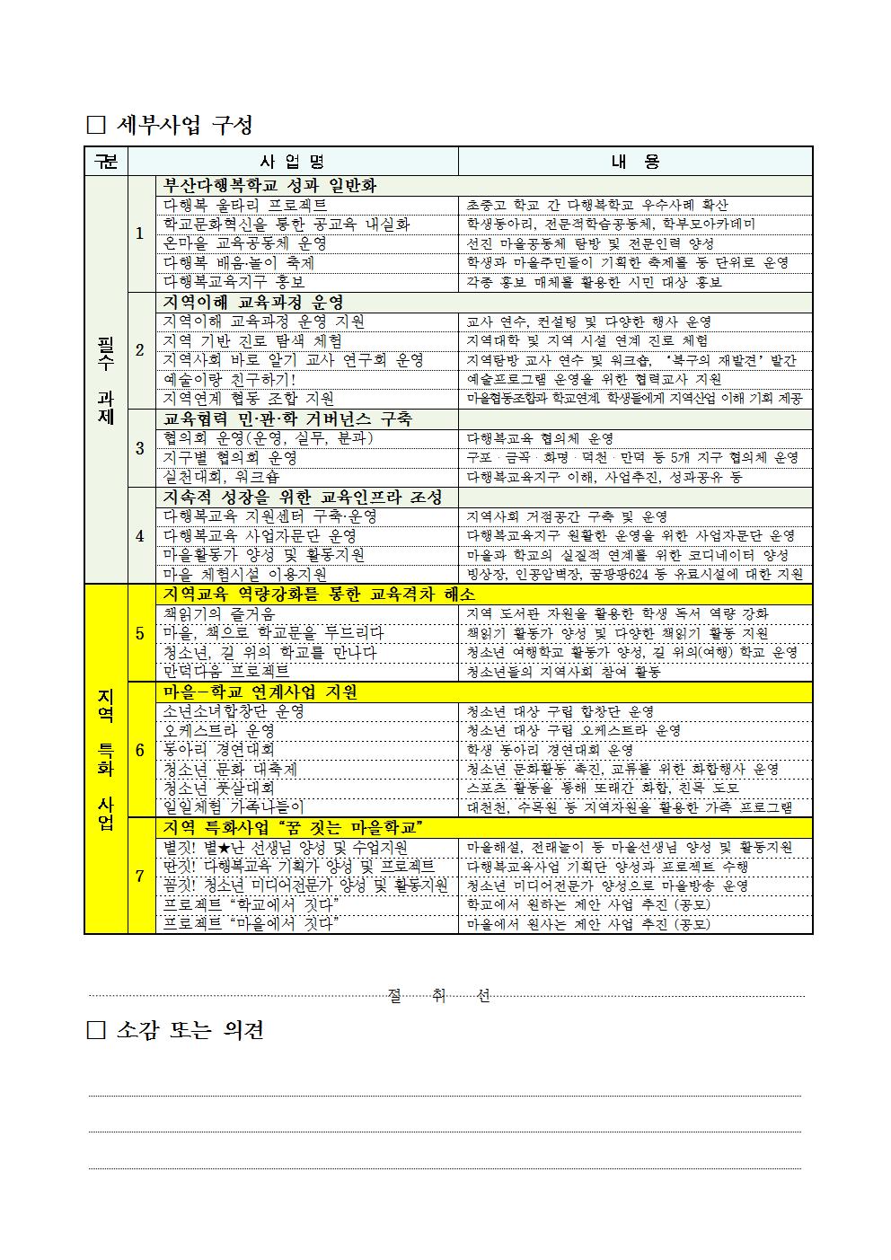 2018 북구 다행복교육지구 사업 안내 문자 수신 동의 관련 안내