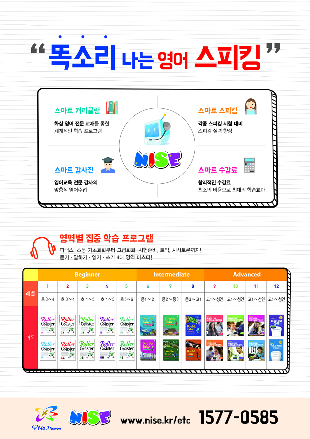 [노원 원어민영어화상학습(NISE)] 2015년 6기 수강생 모집 알림