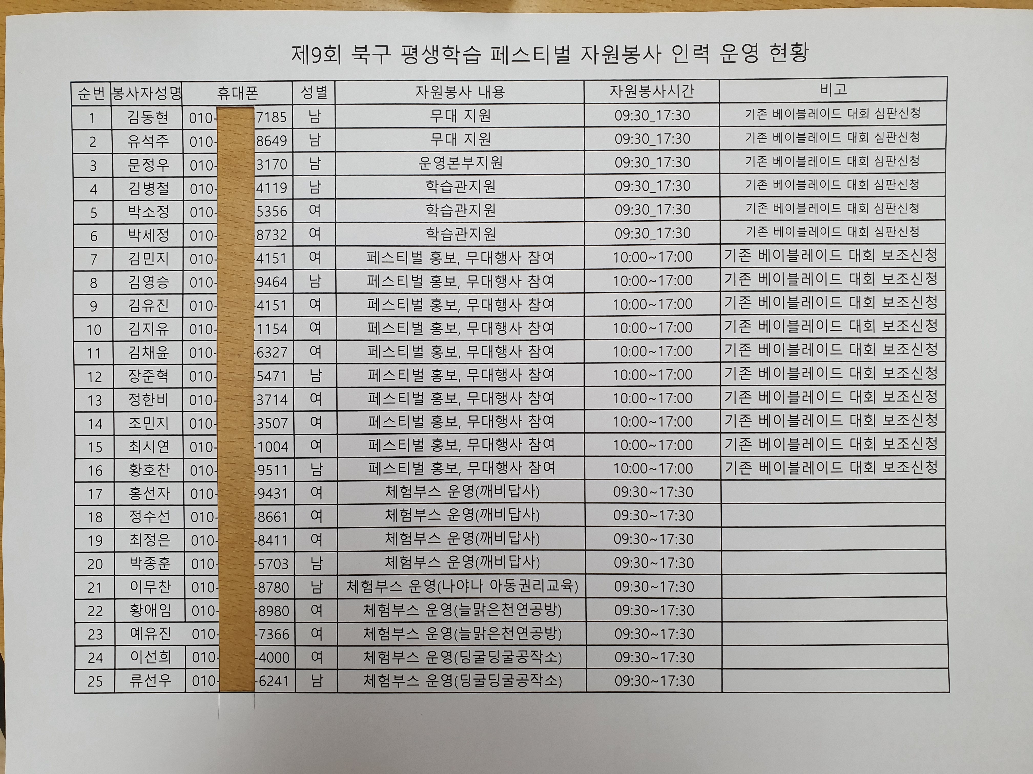 (자원봉사 안내 필독) 9.29(일) 개최 제9회 북구 평생학습 페스티벌 자원봉사 개인별 시간 및 업무안내