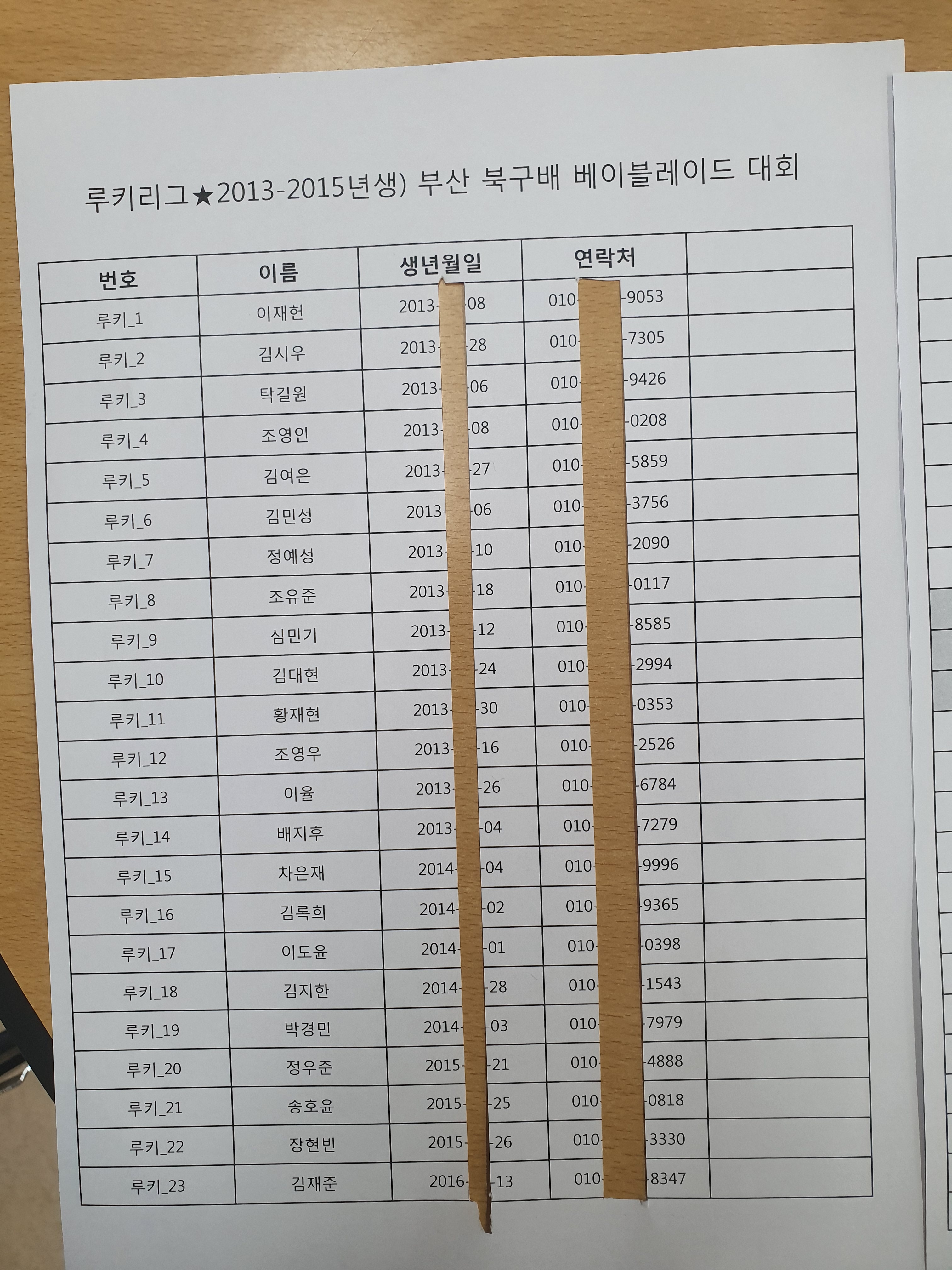제1회 북구 베이블레이드 대회_현재 사전접수 현황(루키리그 마감, 주니어, 유스는 접수중 30명 선착순)