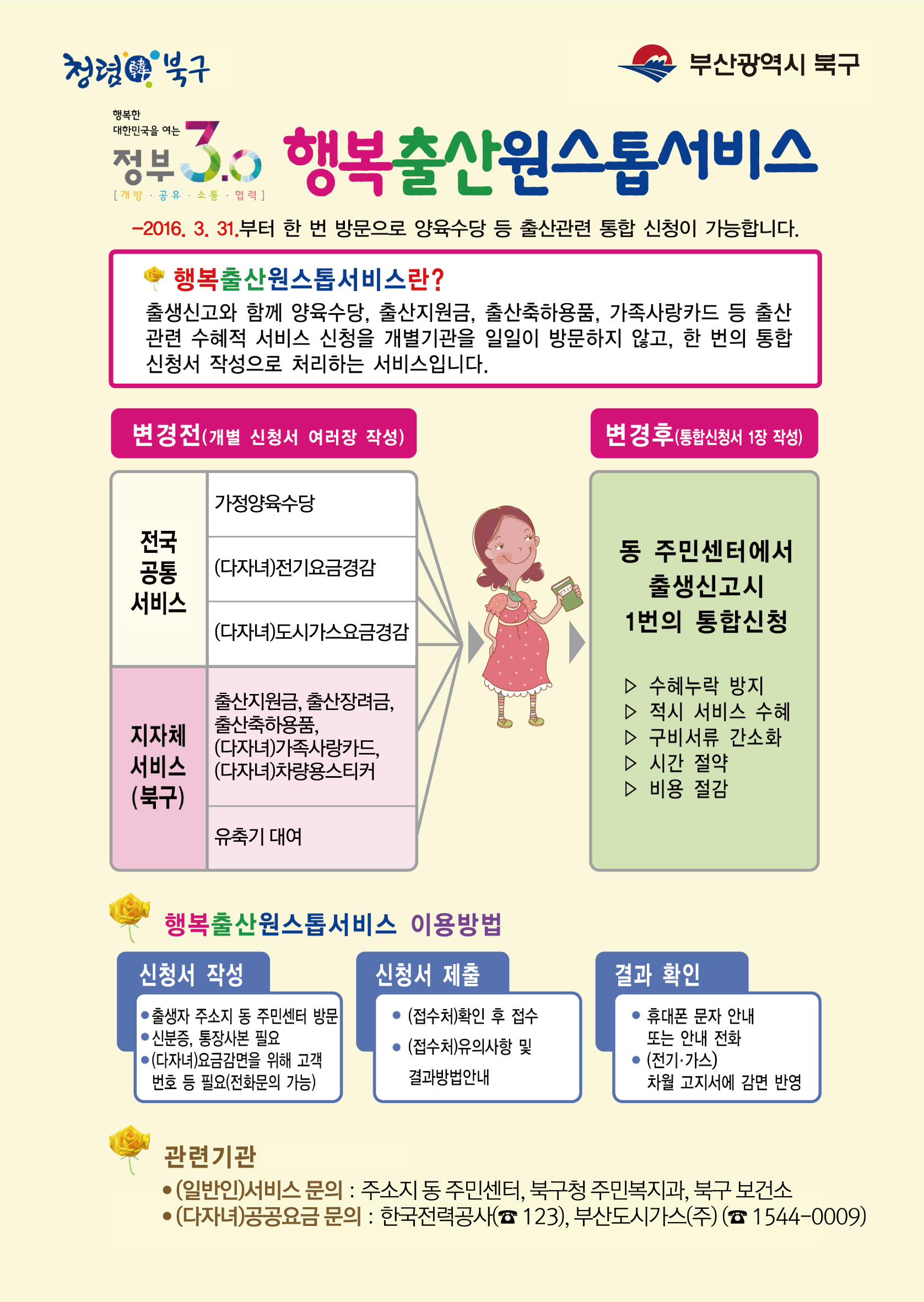 정부 3.0 헹복출산 원스톱 서비스 실시 안내