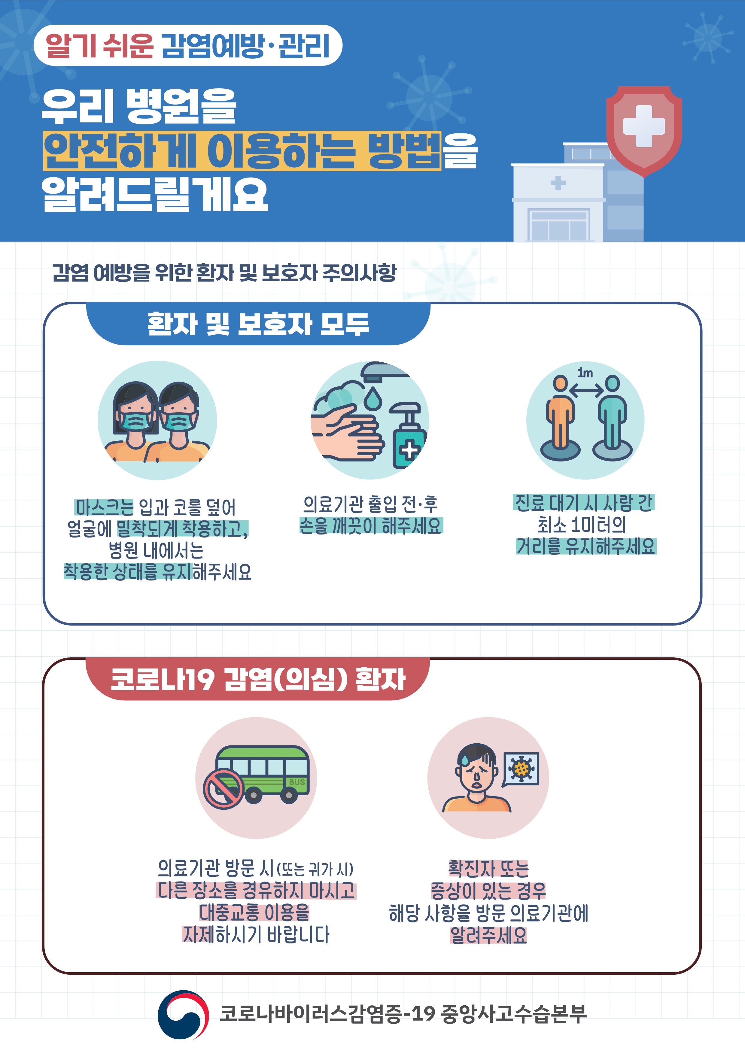 알기 쉬운 감염예방·관리 매뉴얼(지역사회 의료기관 외래진료 중심) 안내