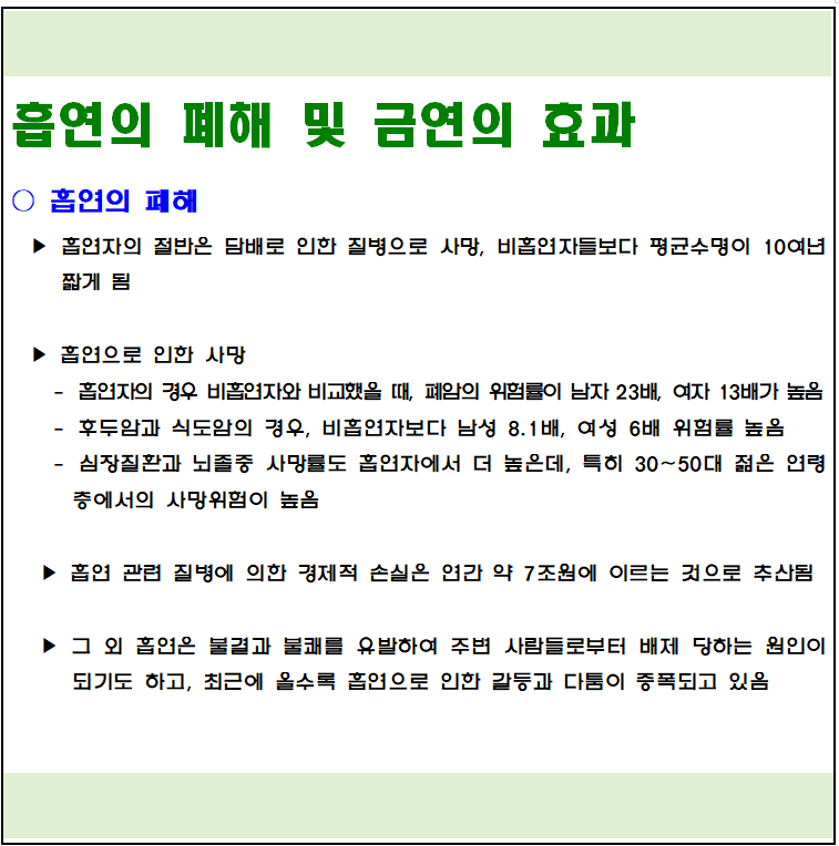 제2회차 <내손안에 건강지식>퀴즈 참여