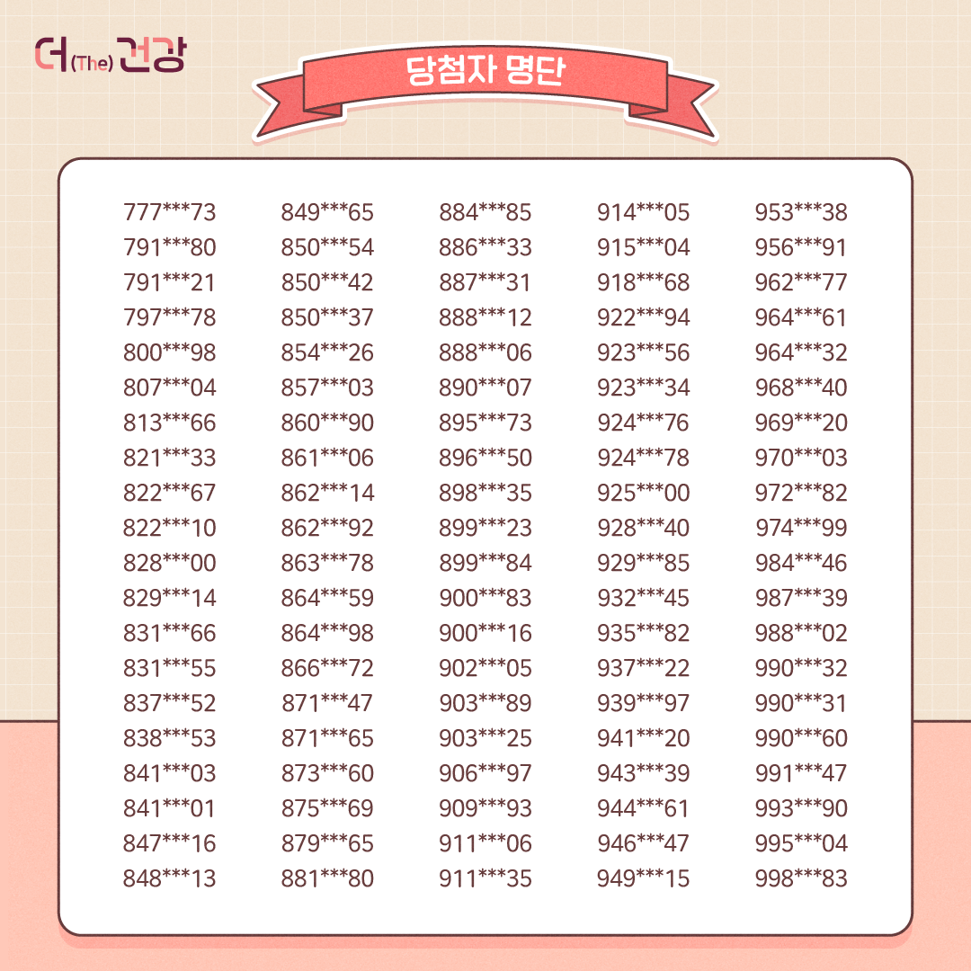 전국연합 더(The) 건강 캠페인-영양플러스 편-정답 발표!