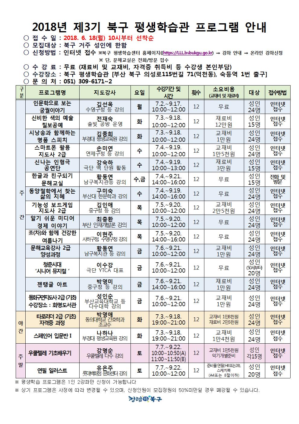 2018년 제3기 북구 평생학습관 프로그램 안내