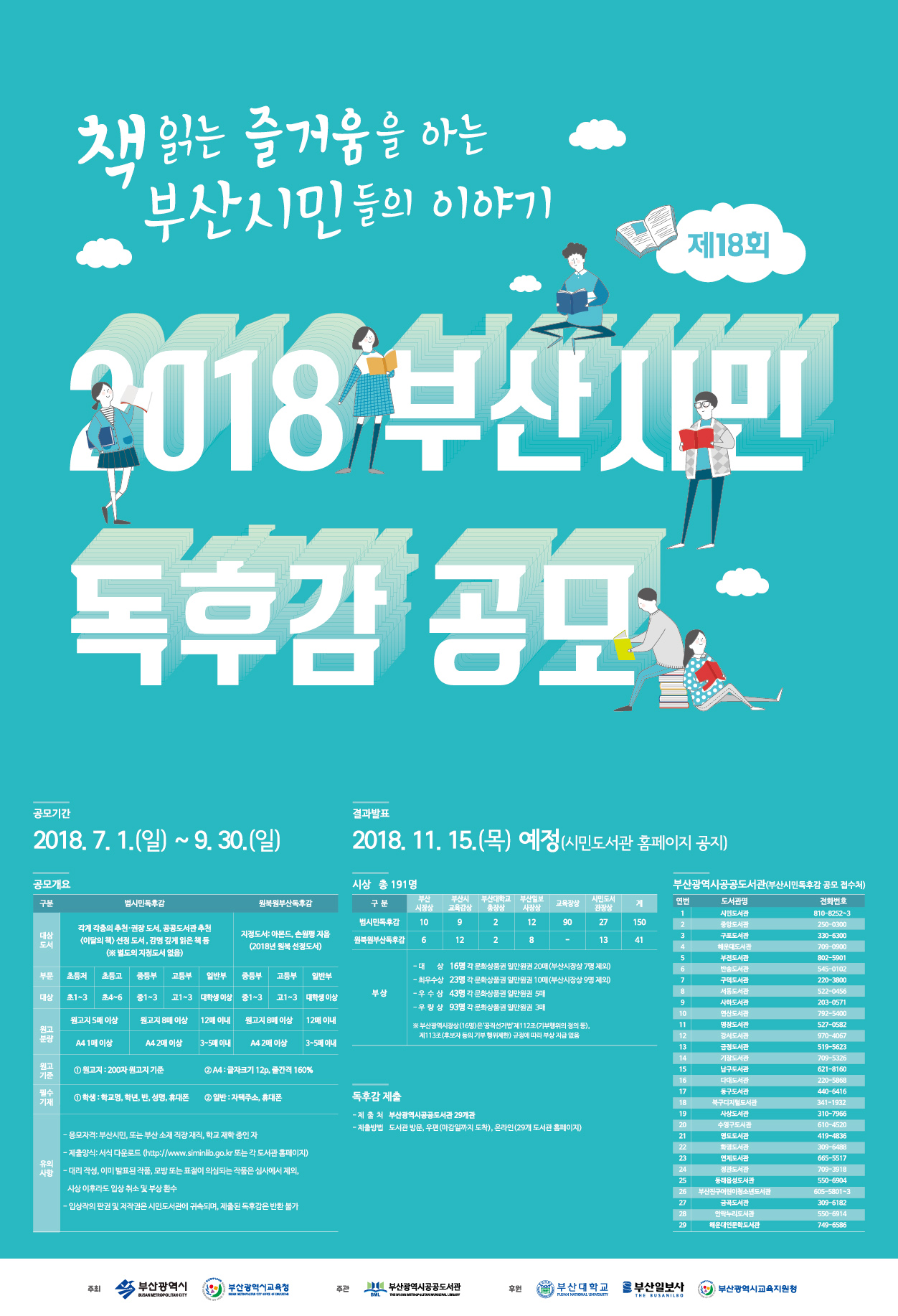 2018년 제18회 부산시민 독후감 공모 안내