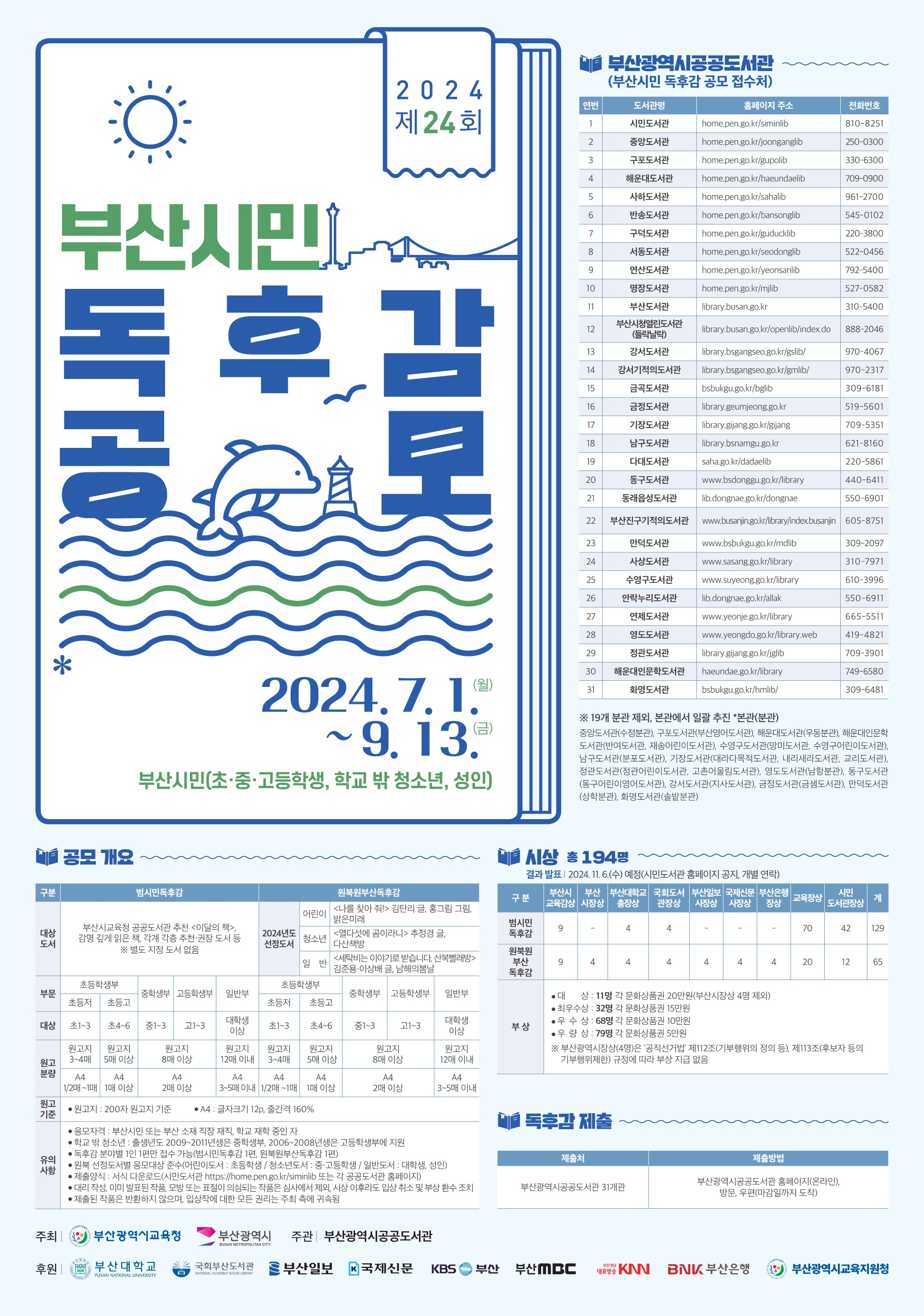 2024년 제24회 부산시민 독후감 공모 개최 안내