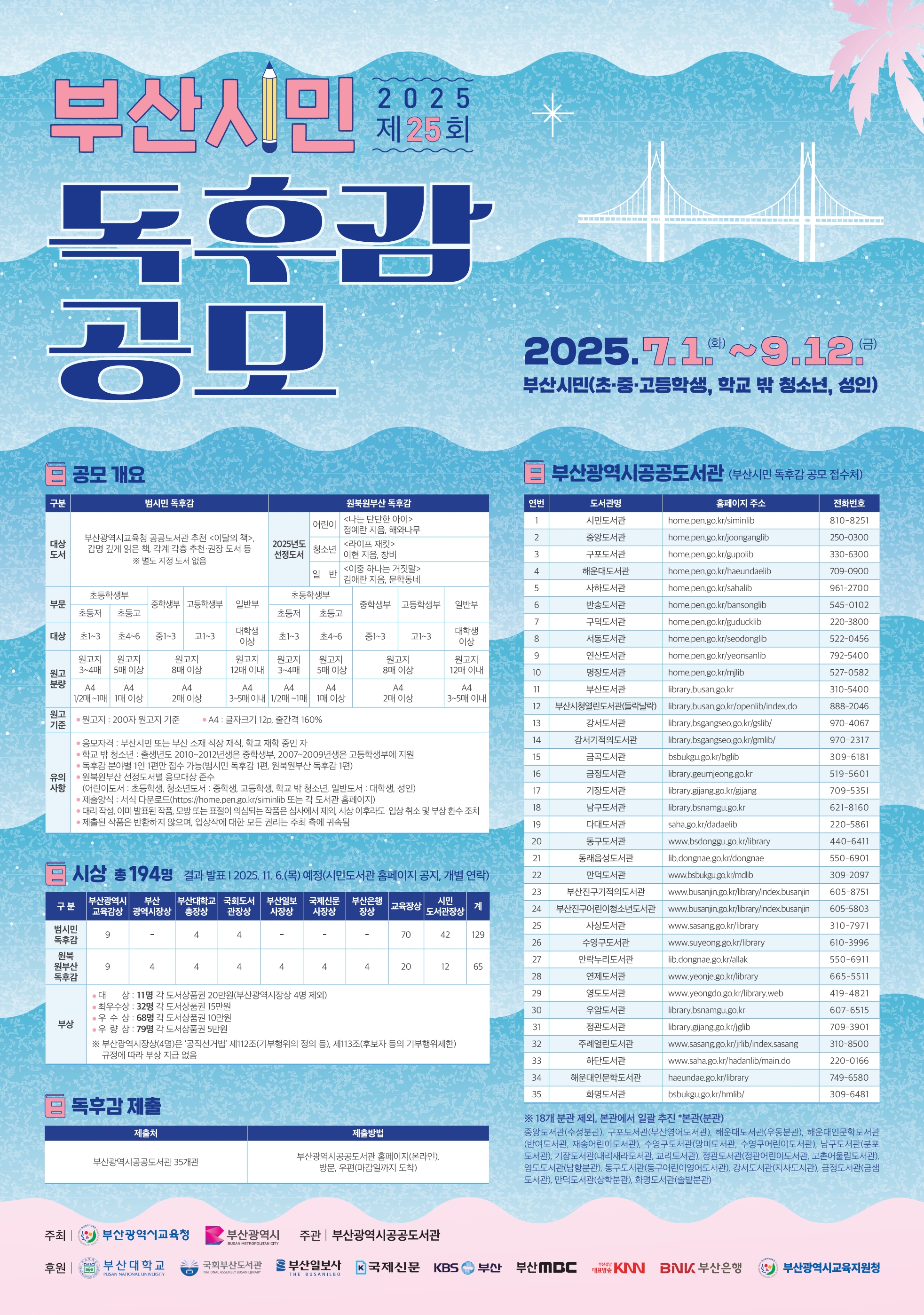 2025년 제25회 부산시민 독후감 공모 개최 안내