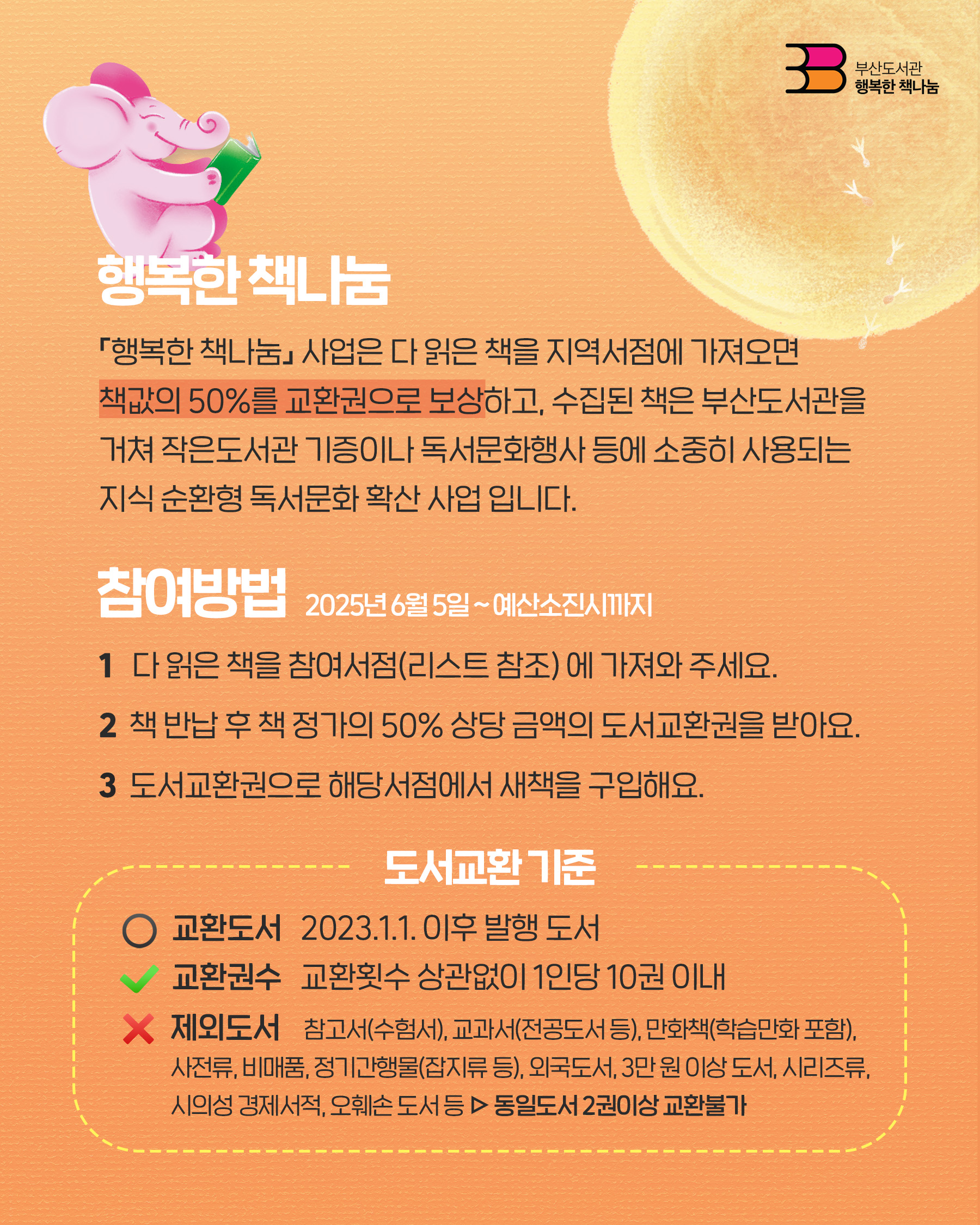 다 읽은 책, 50% 교환권으로 행복 나눔! 「2025년 행복한 책나눔 사업」안내