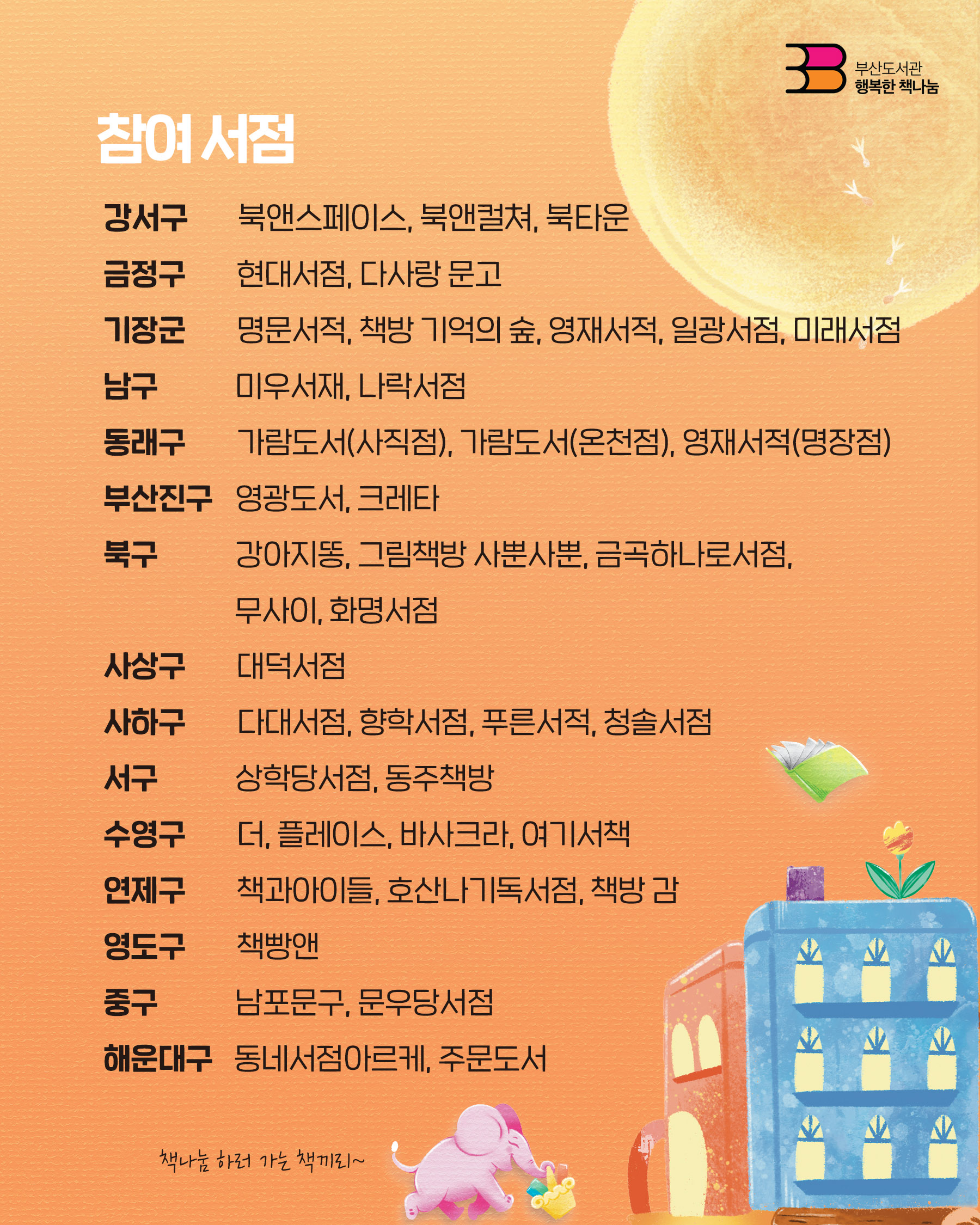 다 읽은 책, 50% 교환권으로 행복 나눔! 「2025년 행복한 책나눔 사업」안내