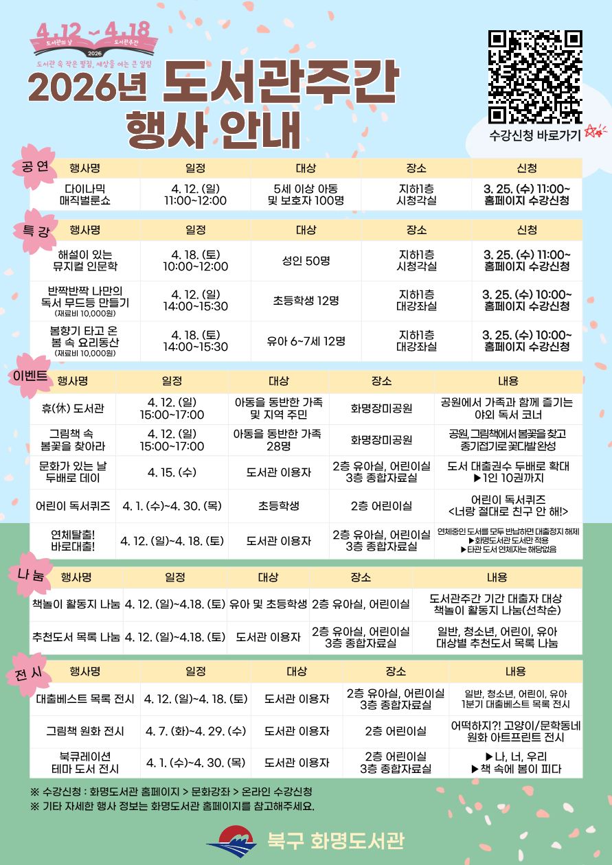 2026년 화명도서관 <제62회 도서관주간> 행사 안내