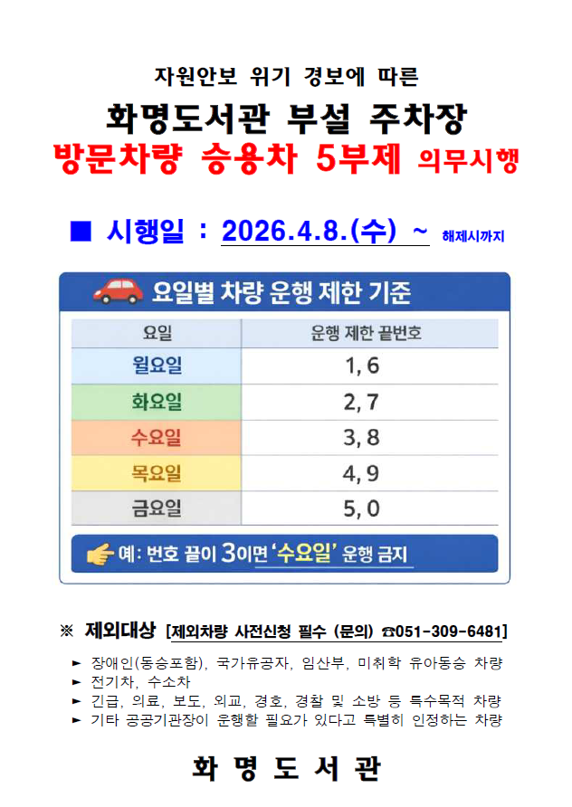 화명도서관 승용차 5부제 시행[4.8(수)~] 및 미운영 시간 주차장 차단 실시