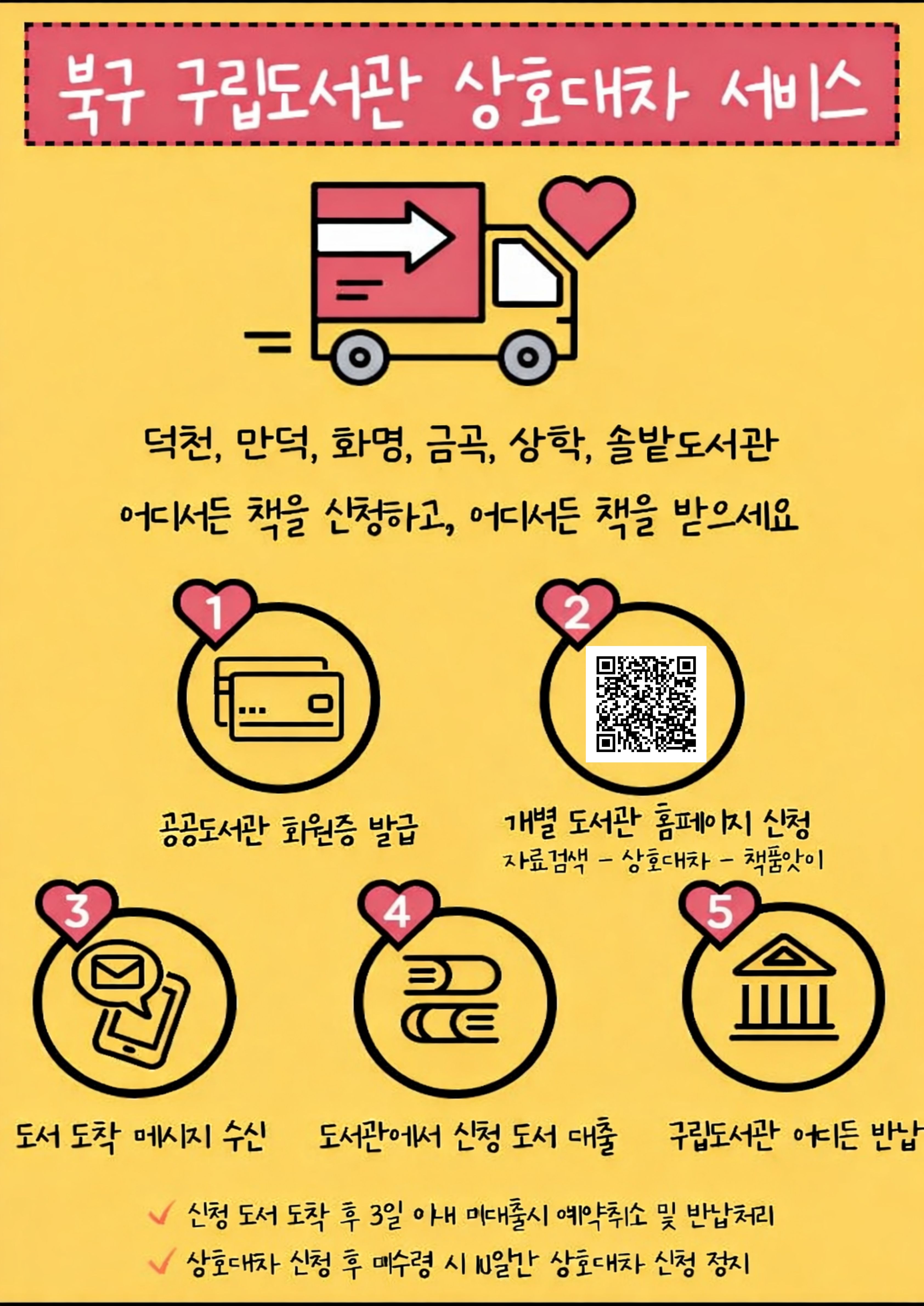 북구 구립도서관 상호대차(책품앗이) 운영 안내