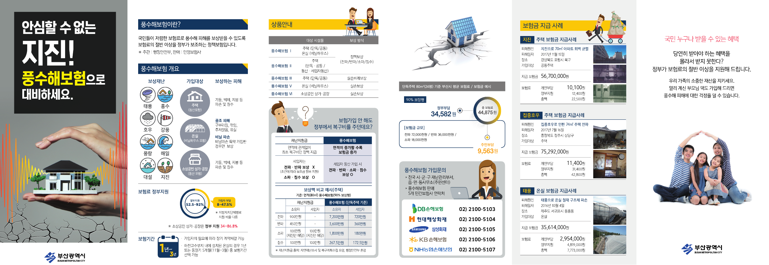 2018년 풍수해보험 사업 안내