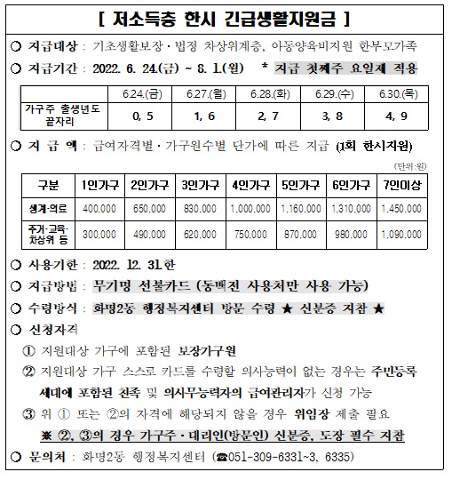 저소득층 한시 긴급생활지원금 지급 안내
