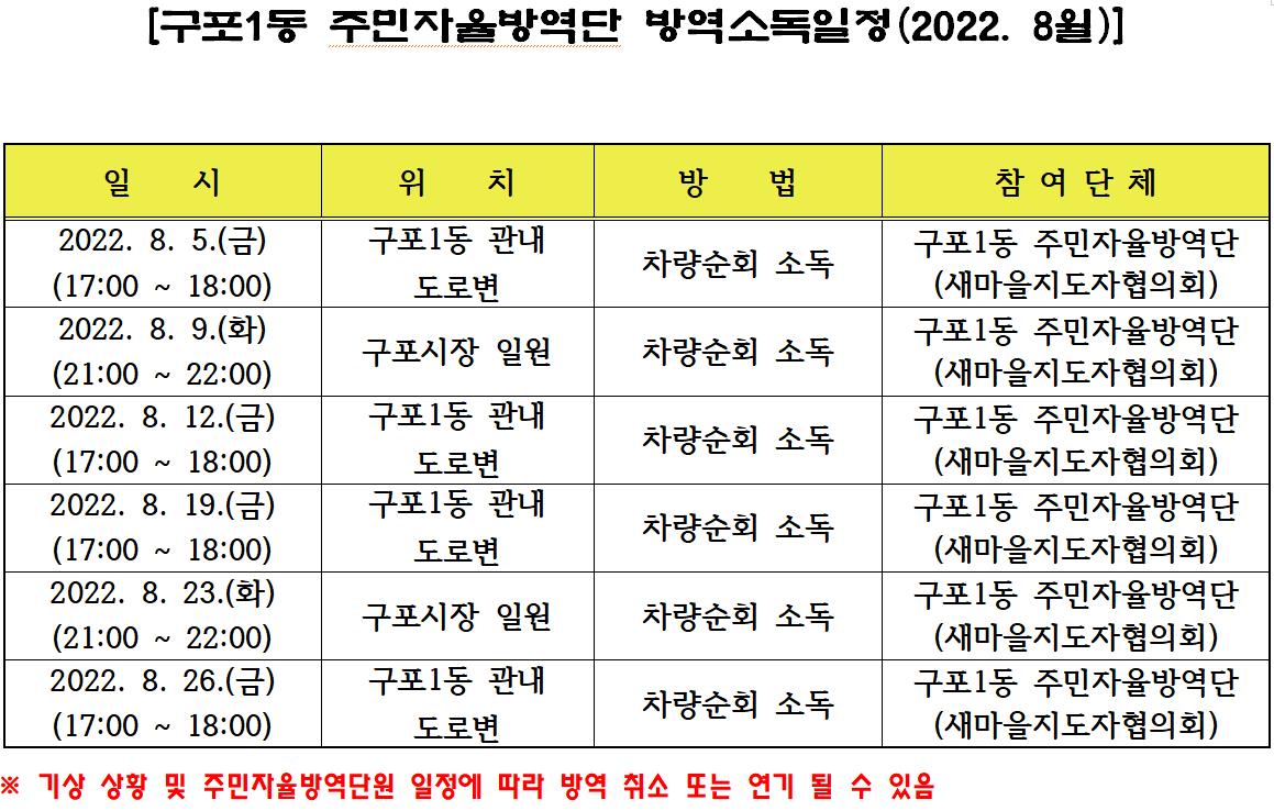 구포1동 2022년 8월 주민자율방역단 방역소독일정 알림