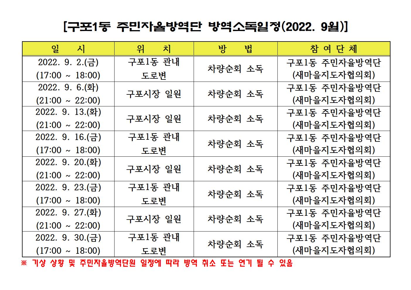 구포1동 2022년 9월 주민자율방역단 방역소독일정 알림