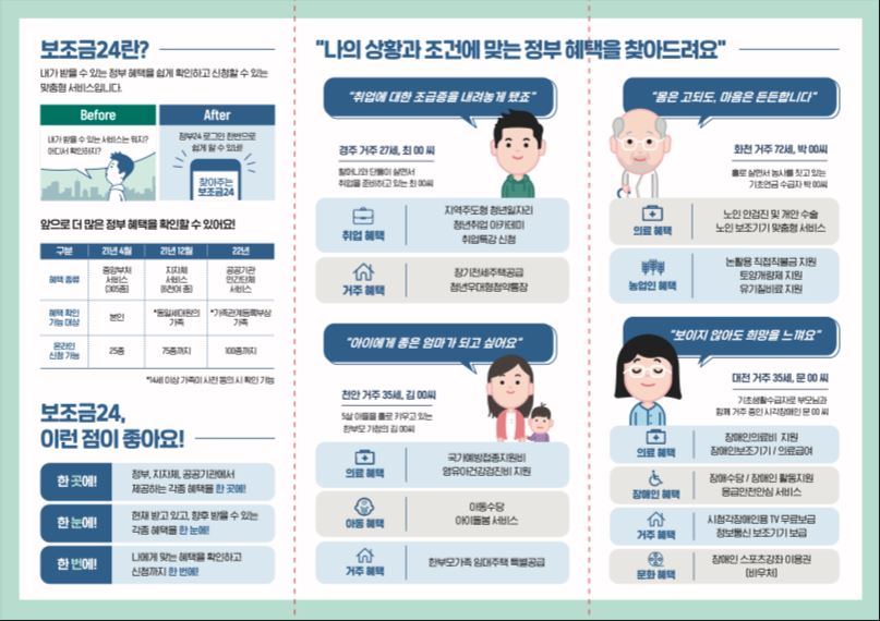 보조금24 안내