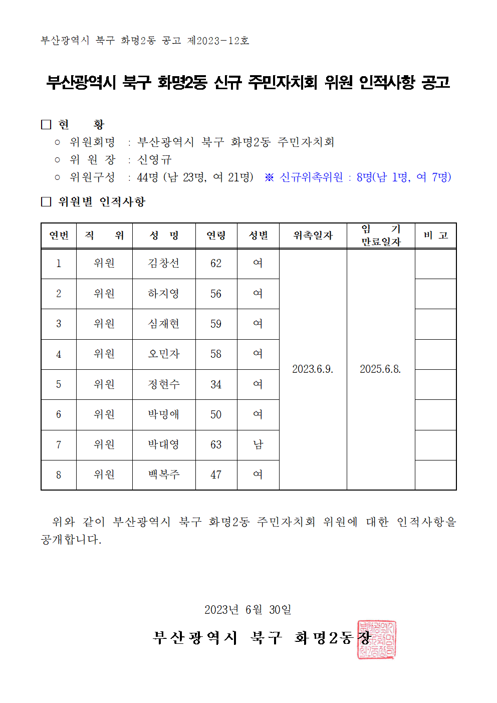 부산광역시 북구 화명2동 신규 주민자치회 위원 인적사항 공고