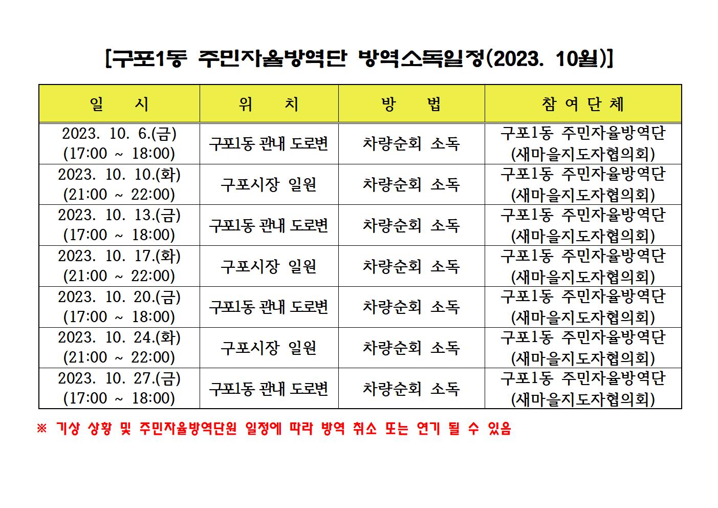 2023년 10월 구포1동 방역소독 일정 알림