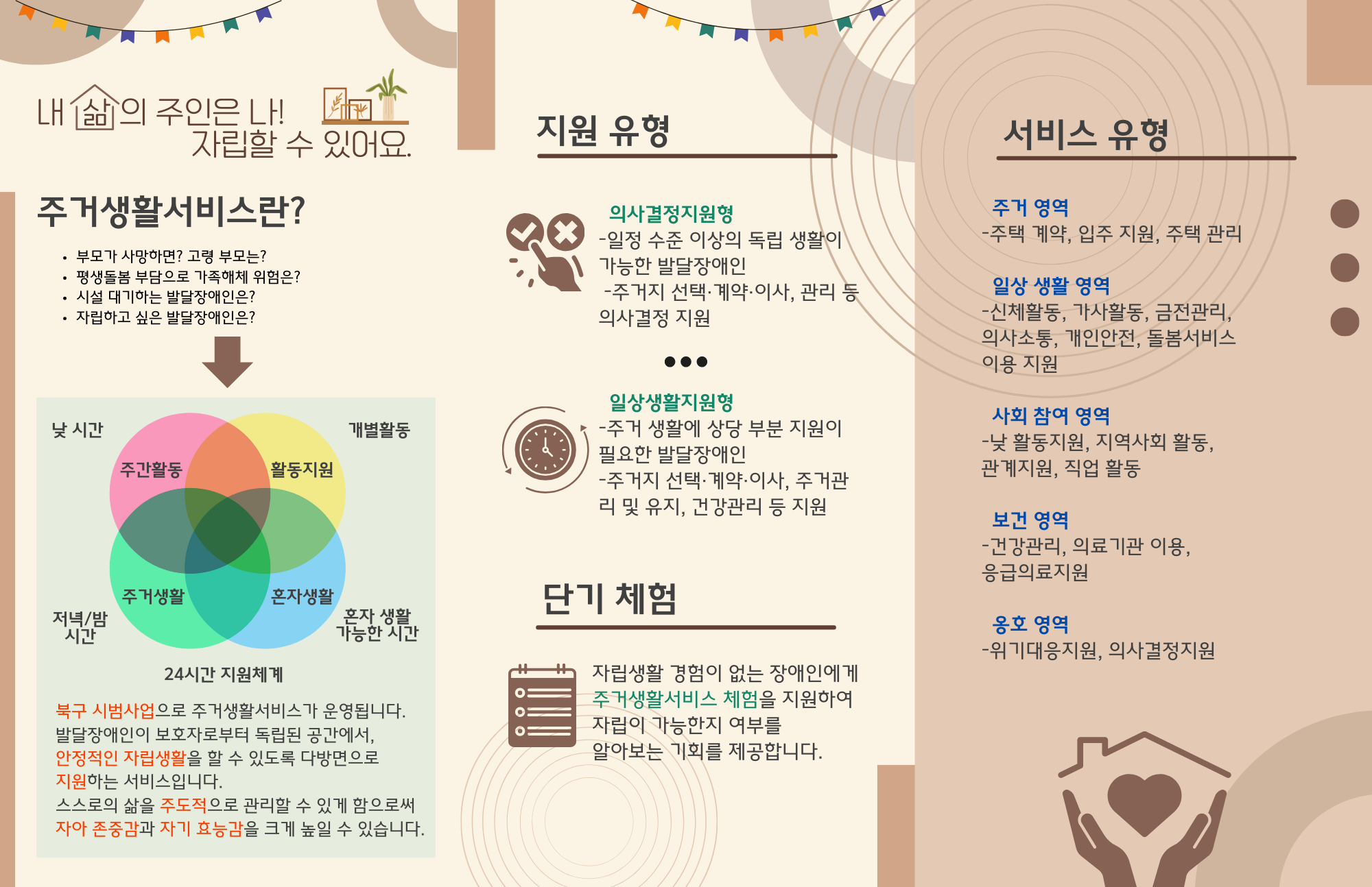 발달장애인 주거생활서비스