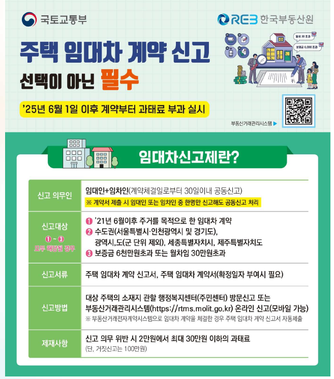 주택 임대차계약 신고 과태료 부과 시행