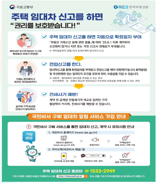 주택 임대차계약 신고 과태료 부과 시행