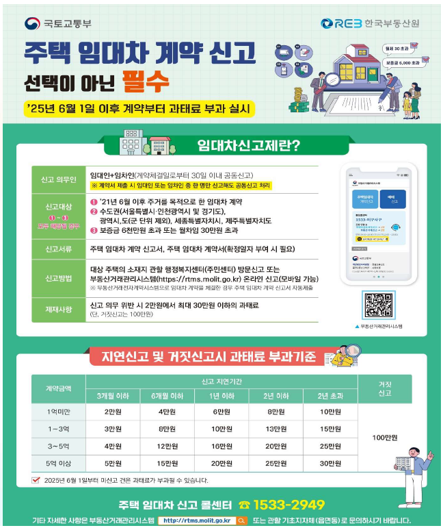 주택 임대차계약 신고 과태료 부과 시행