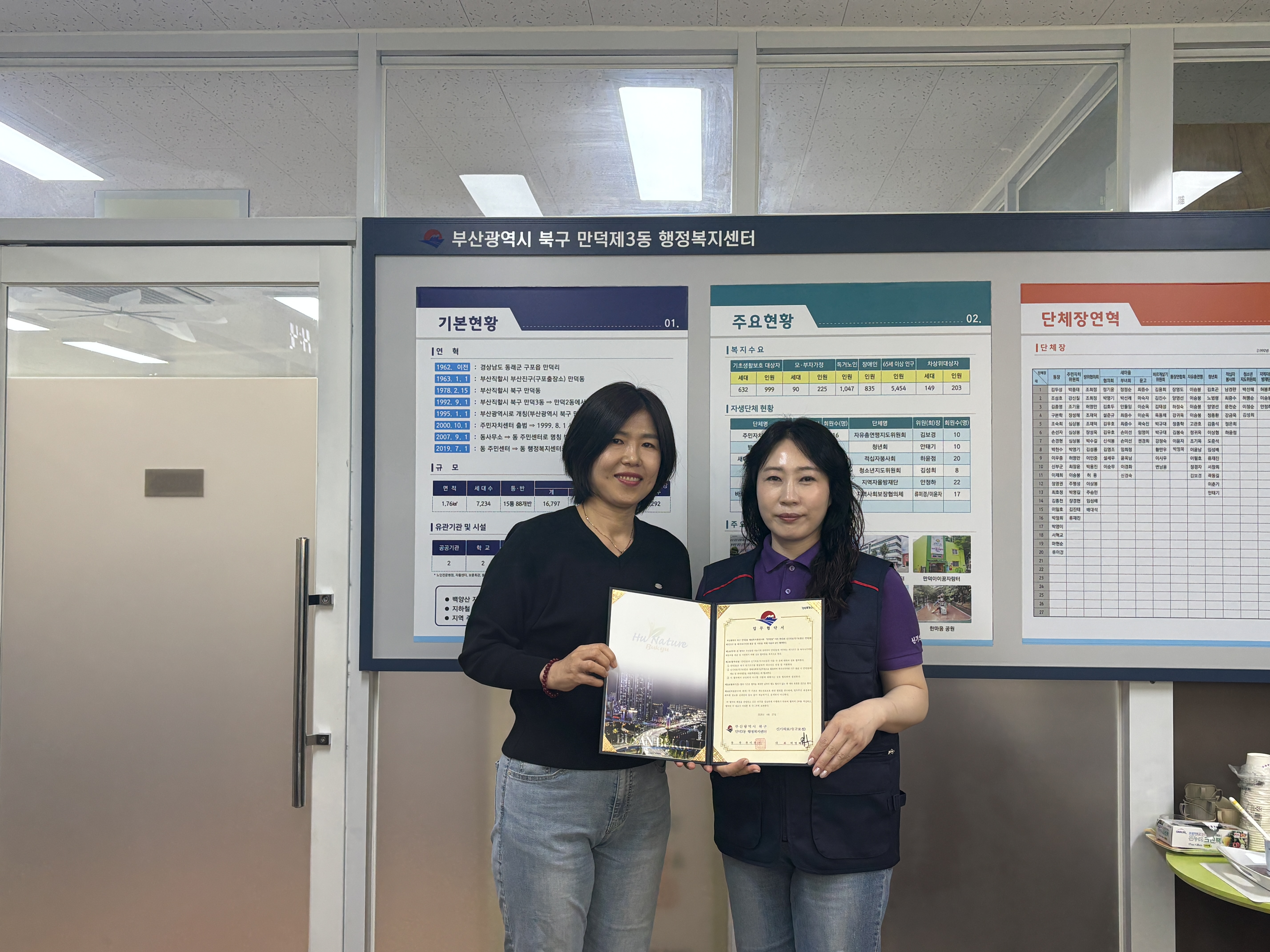 만덕3동 행정복지센터, 신기의료기 구포점과 복지사각지대 업무 협약 체결(2026.04.27.)