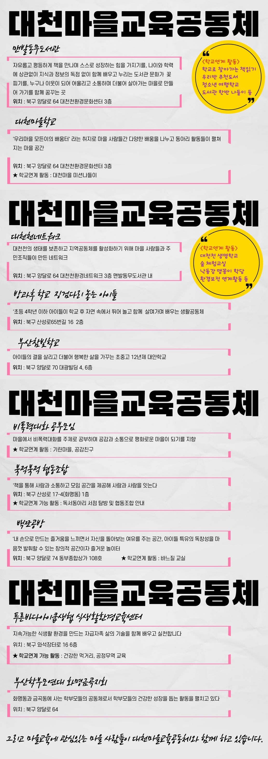 화명동-대천마을교육공동체