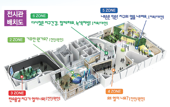 지구를 지키는 방법, 기후변화체험교육관에 있어요!