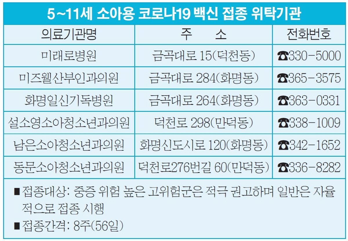 사회적 거리두기 전면 해제…개인방역 더욱 철저히