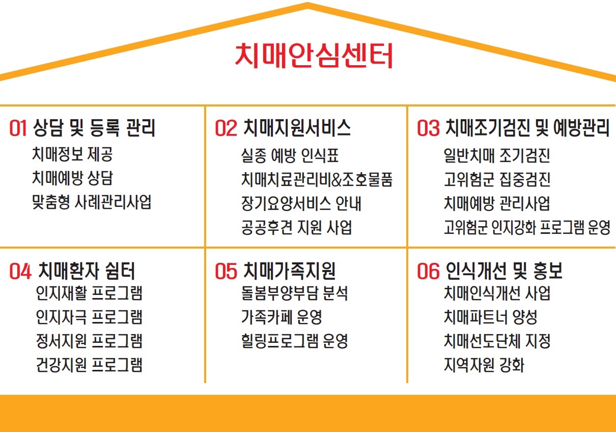 아름다운 노년, 북구 치매안심센터와 설계하세요