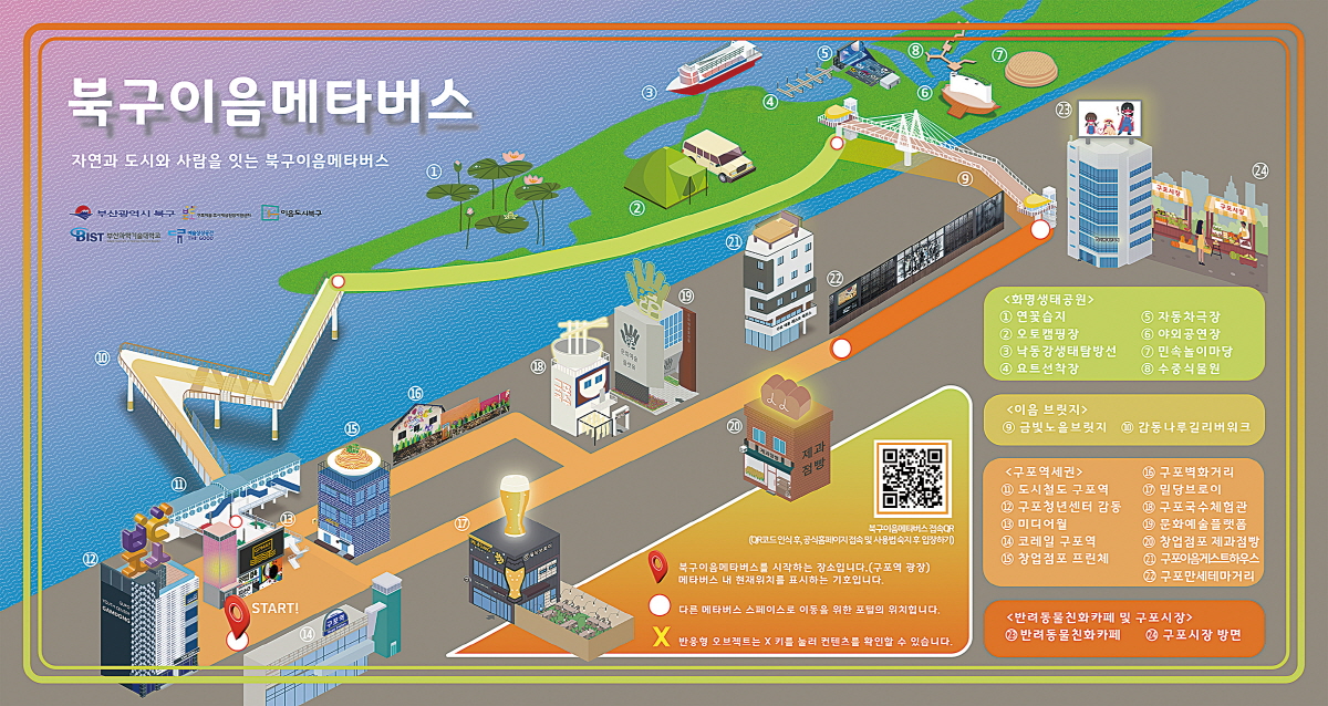 ‘북구이음 메타버스’로 떠나는 구포 낭만여행