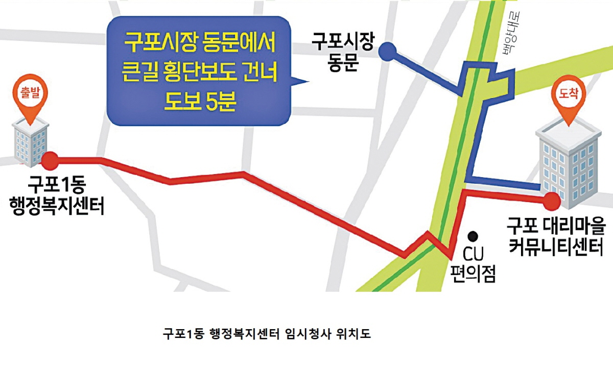 구포1동 청사 신축 위해 임시청사로 이전