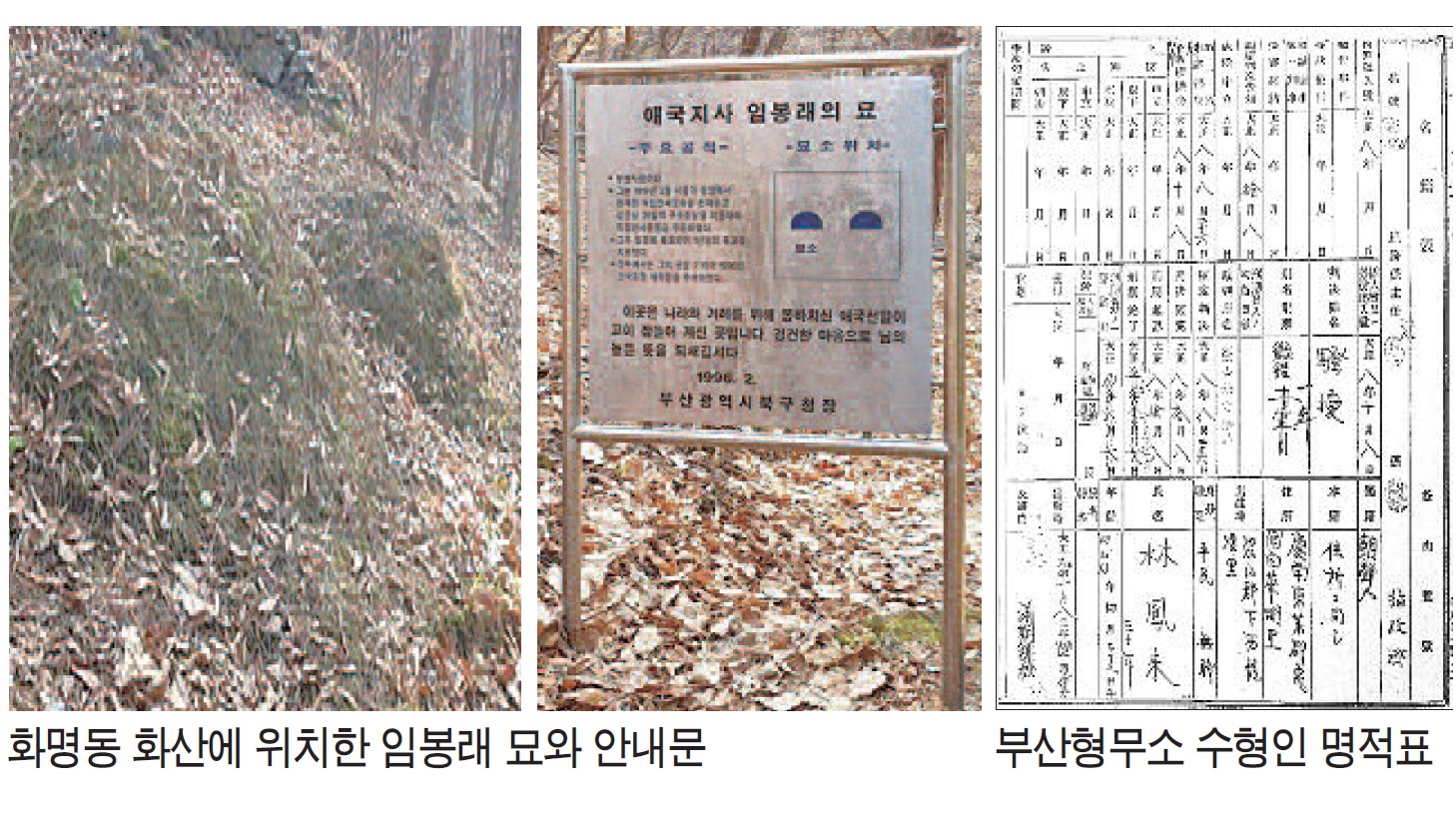 우리구 문화·역사 / 구포장터 3·1만세 운동(上)