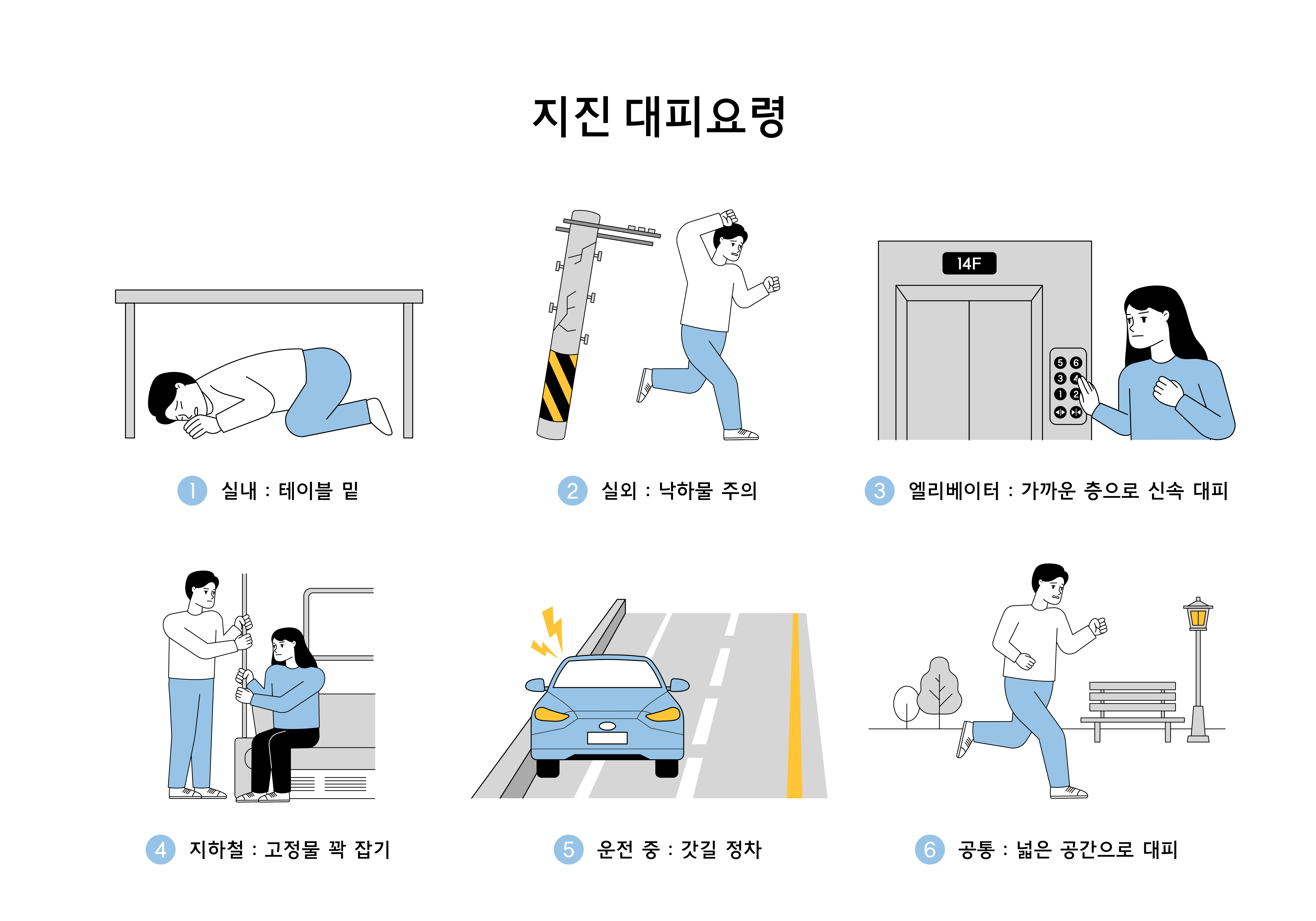 생활안전 행동요령 / 지진