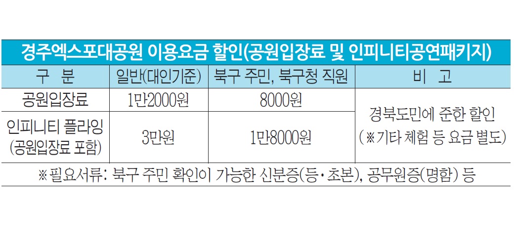 우리 구·(재)문화엑스포, 교류활성화 협약