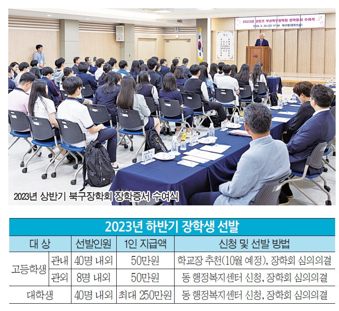 (재)부산북구장학회, 2023년 하반기 장학생 선발