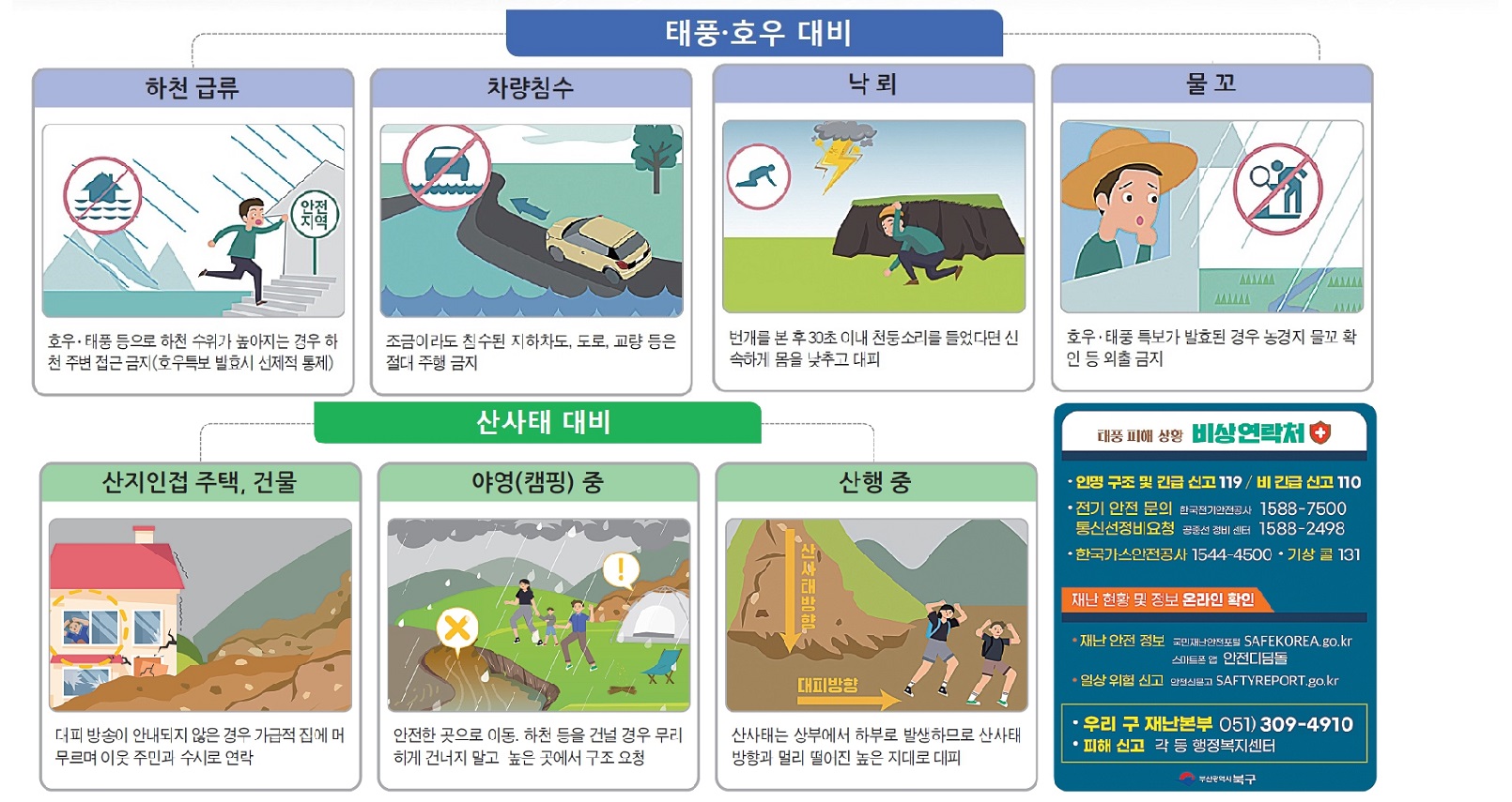 태풍·호우 등 자연재난 대처방법 꼭 알아두세요