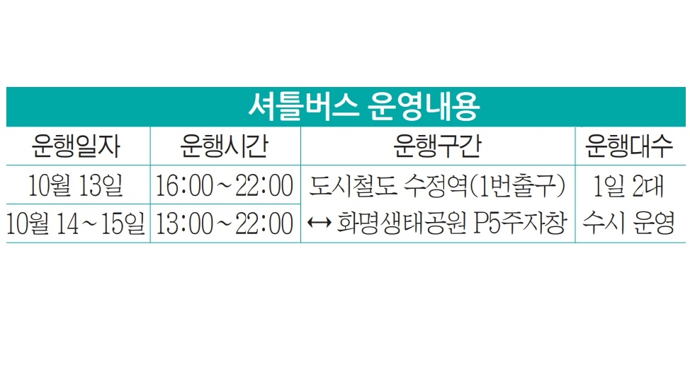 아름다운 가을 풍광 속에서 ‘낙동강 구포나루축제’ 즐겨요