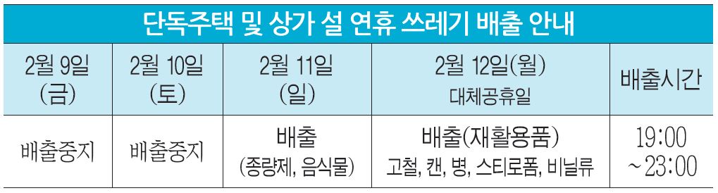 설 명절 연휴를 따뜻하고 즐겁게