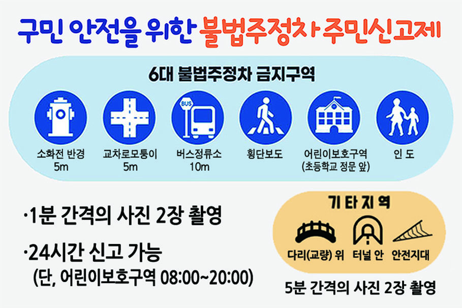 불법 주정차 단속체계 합리적으로 개선