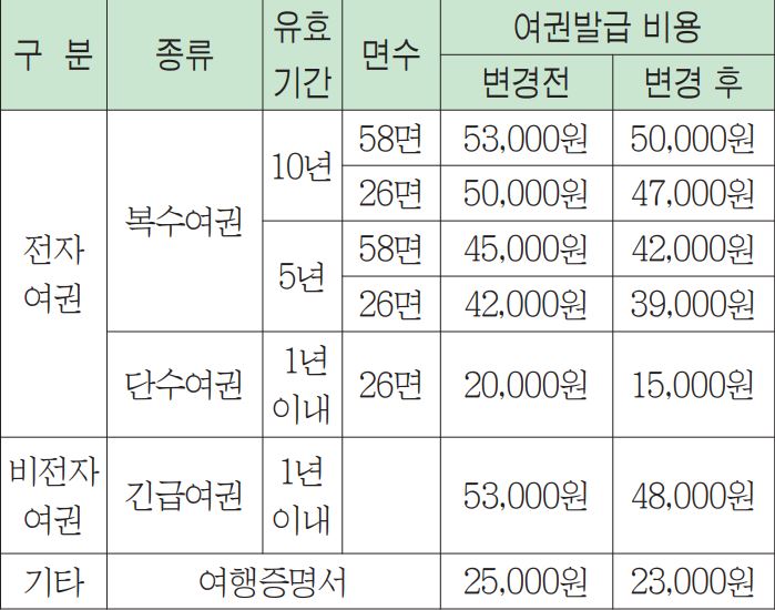 알림마당(2024년6월)