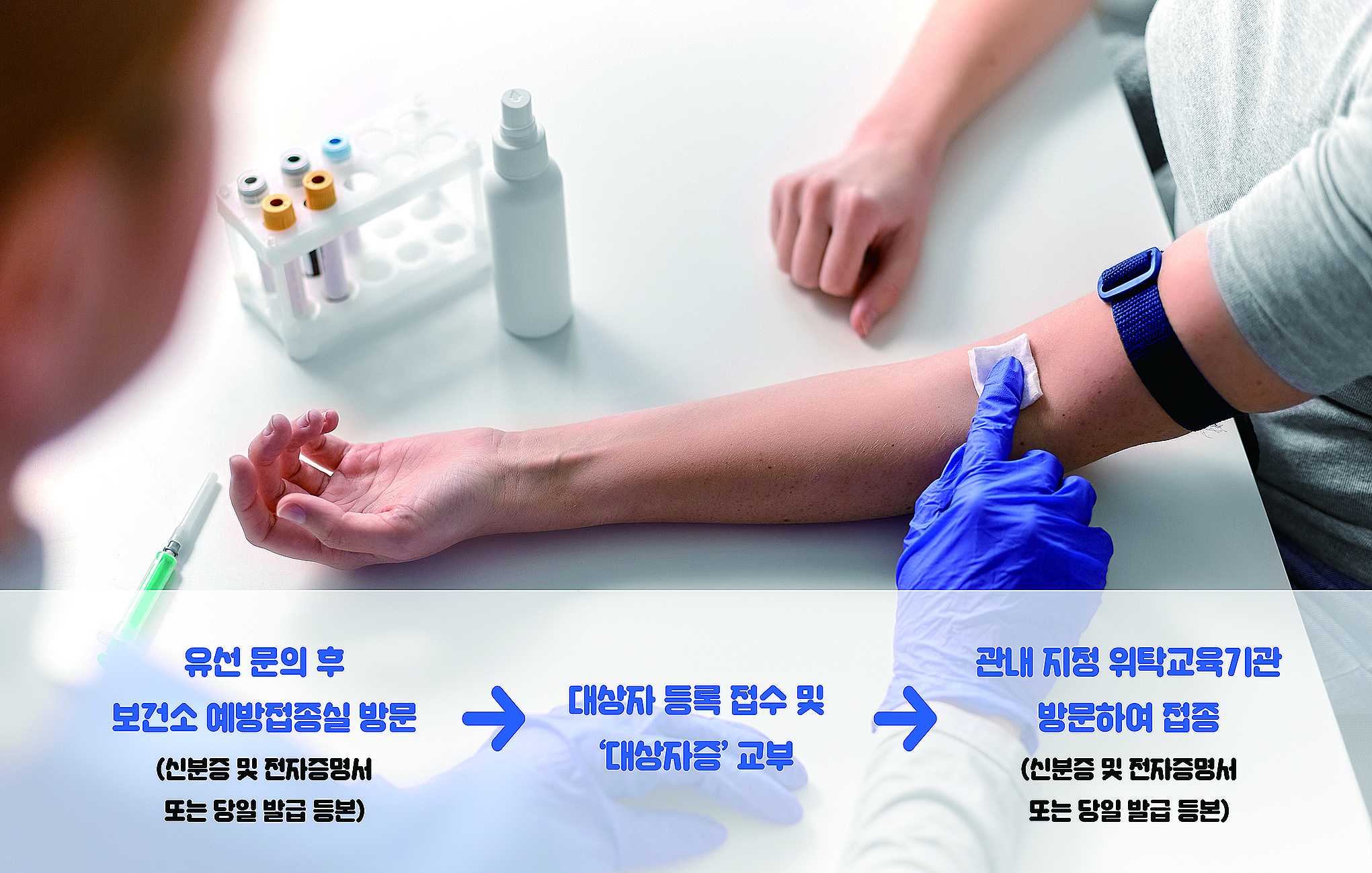 사람유두종바이러스 예방접종을 지원합니다